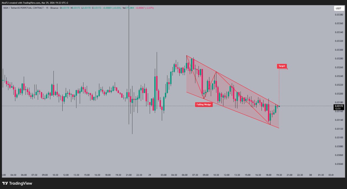 AlphA CryptO tweet media