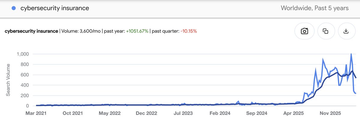 Captain Catalist tweet media