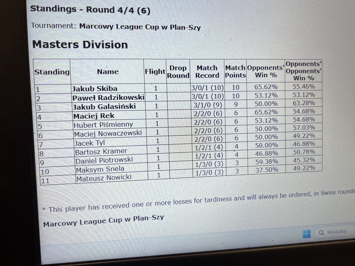 Jakub Skiba tweet media