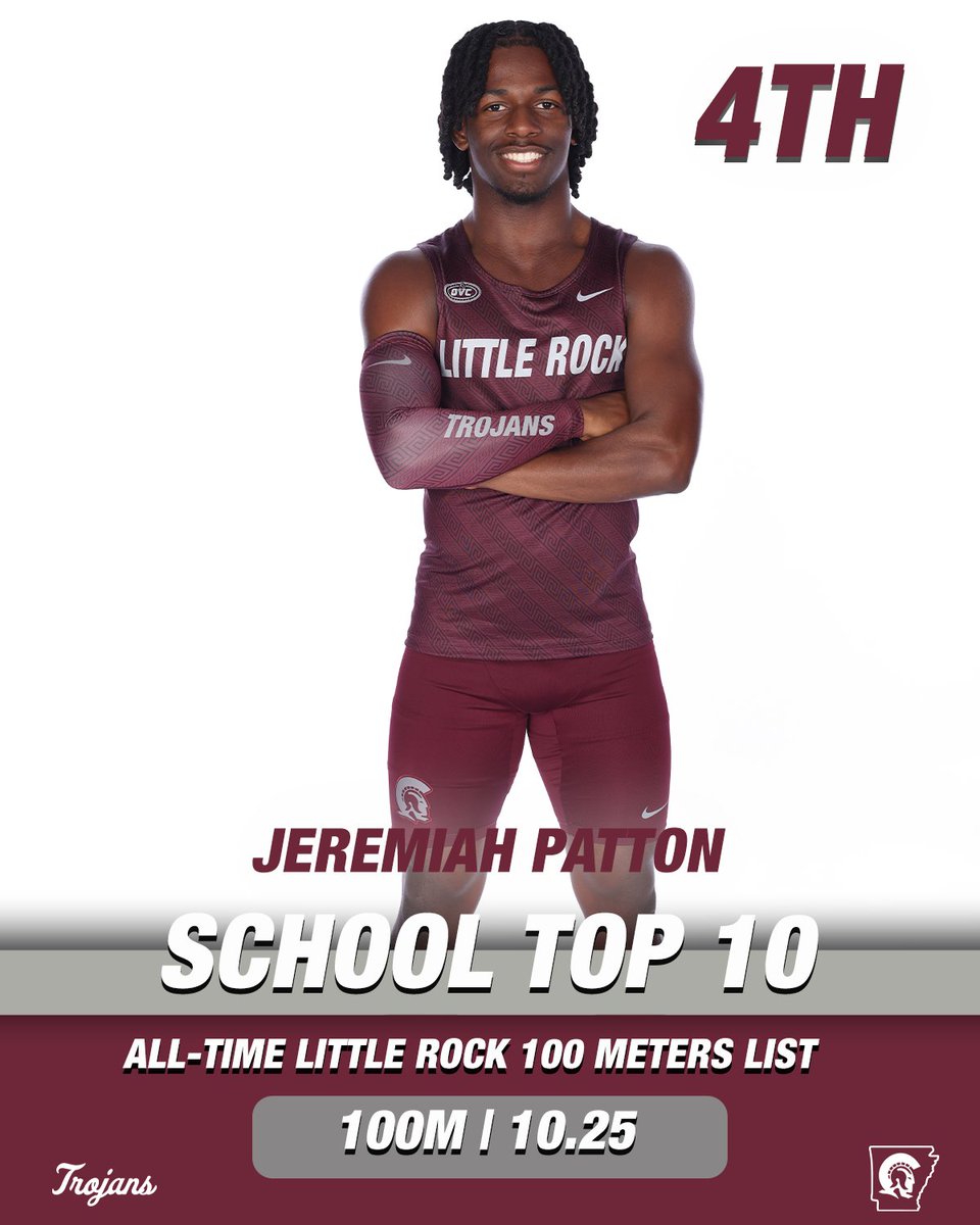 LittleRockTFXC's tweet photo. It's Sunday so you know what that means...more top 10 entries 🔥

#LittleRocksTeam https://t.co/CiSeYsnaaR