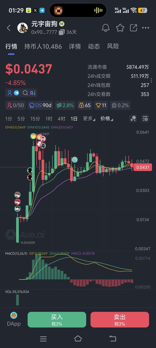 bit壹 | Bluebird🕊️ tweet media