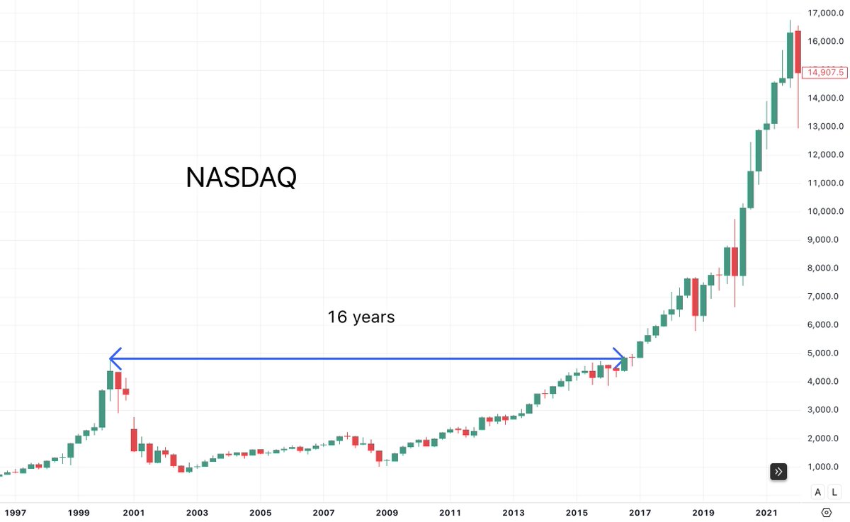 Dr J Rould tweet media
