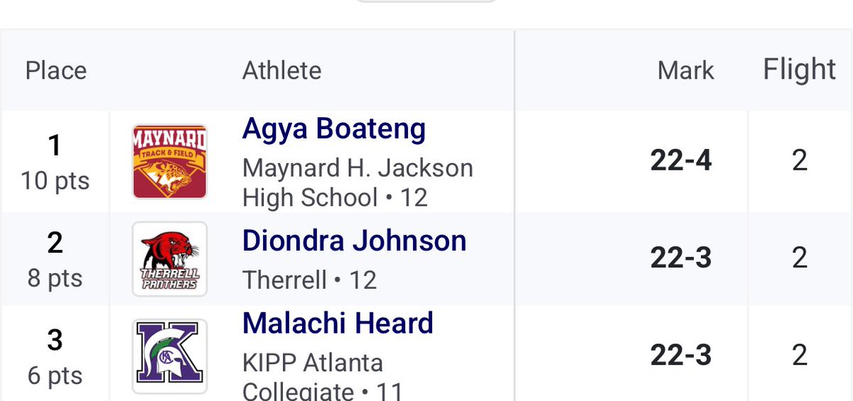 Malachi Heard 3 ⭐️ tweet media