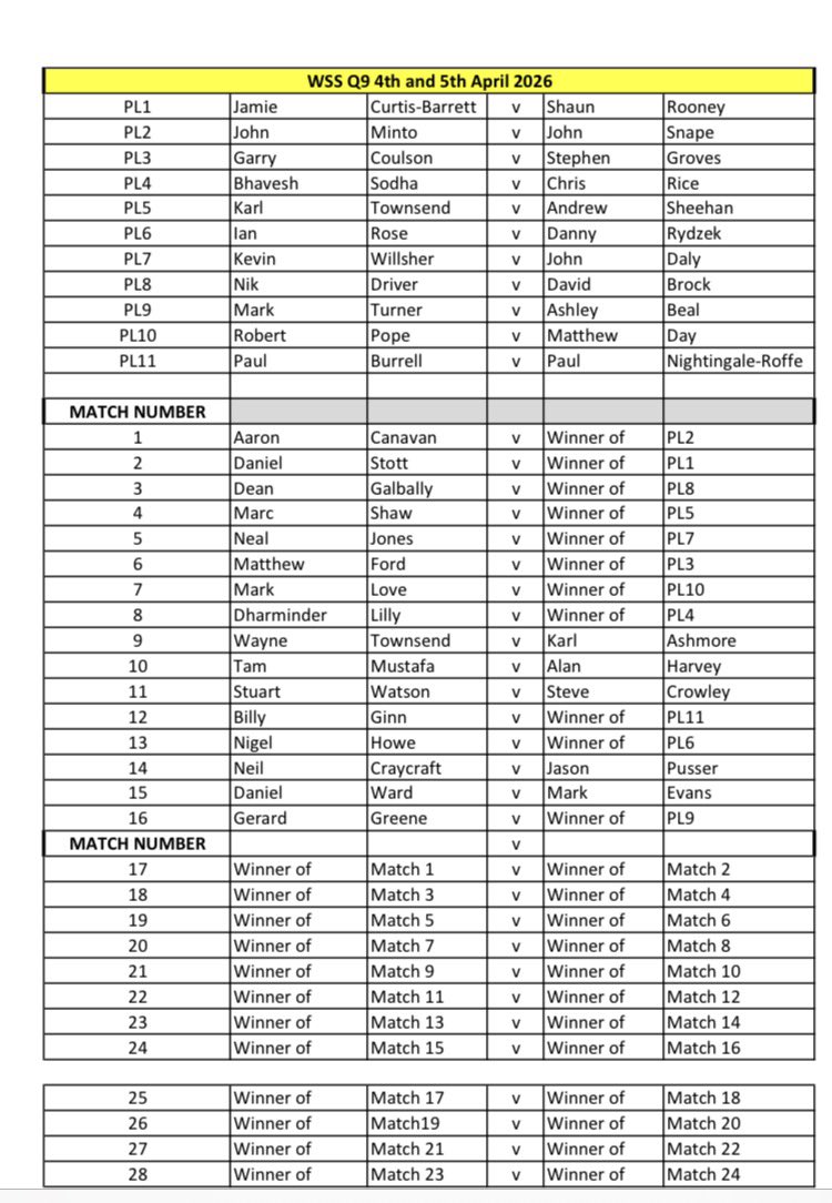 Stephen Groves tweet media