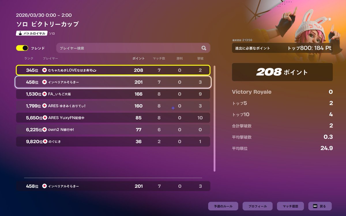 soluckyfps's tweet photo. 中東ソロ予選突破！
外鯖は初めてだから嬉しい！ https://t.co/WGYBYJXCLm