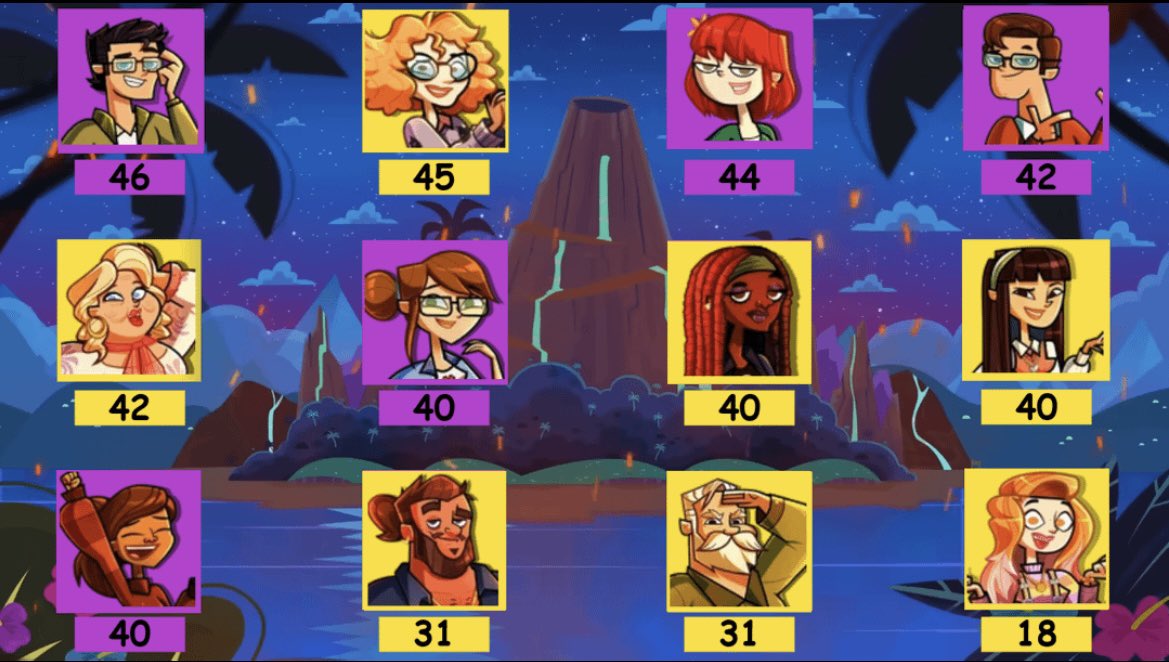 Filko 💙 || 🌹#TeamDuniaDC5🌹 tweet media