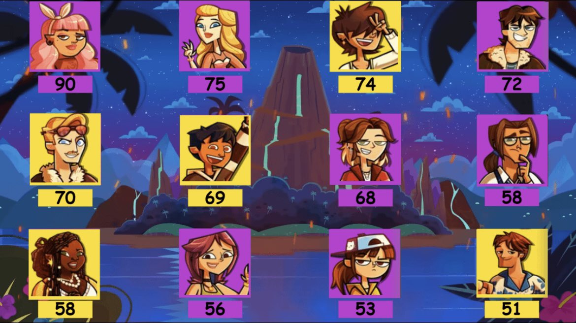 Filko 💙 || 🌹#TeamDuniaDC5🌹 tweet media