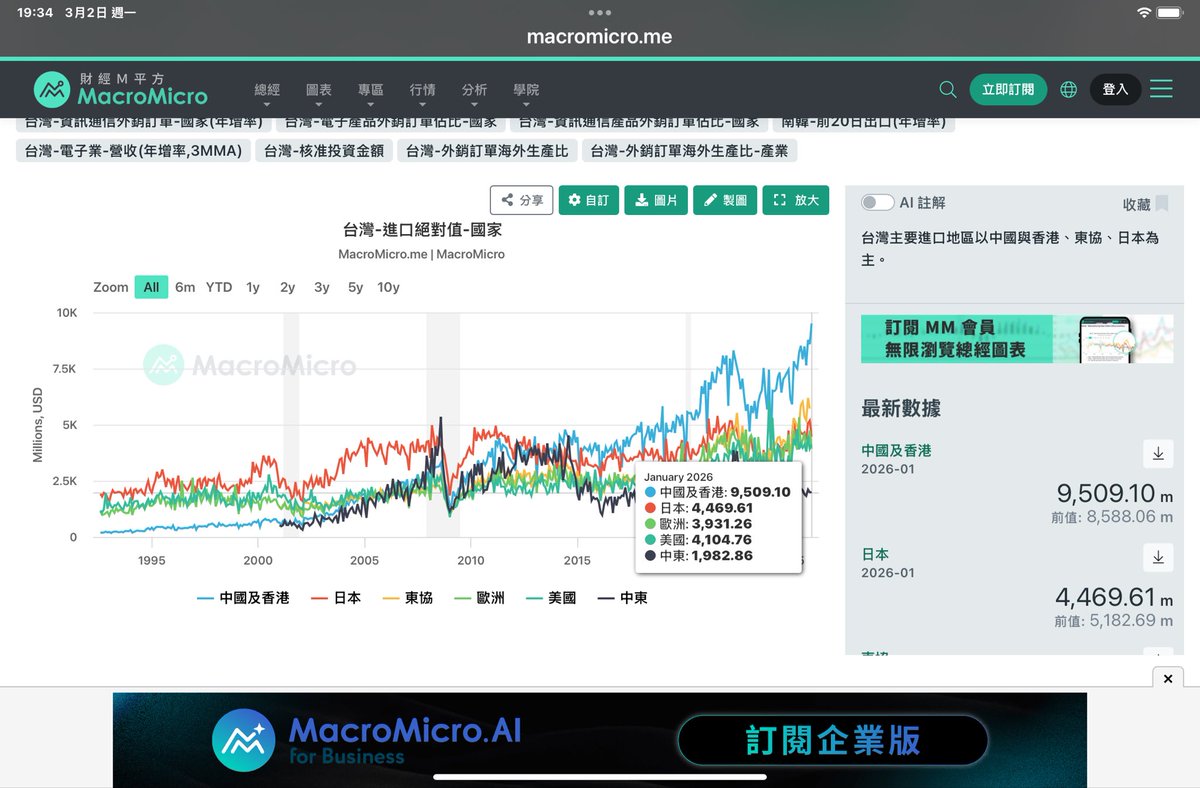 綠共紅共一家親 tweet media