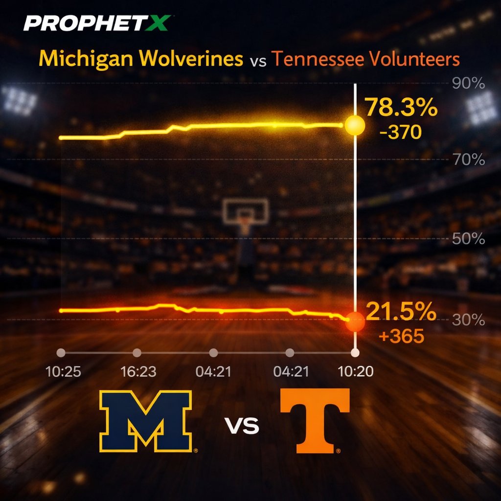 ProphetX tweet media