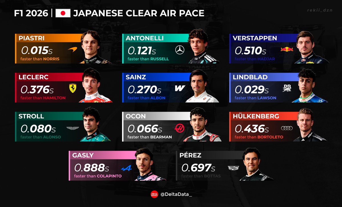 Delta Data tweet media