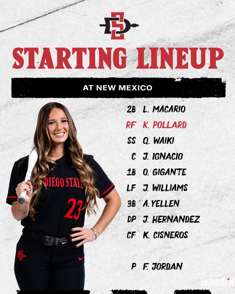 San Diego State Softball tweet media