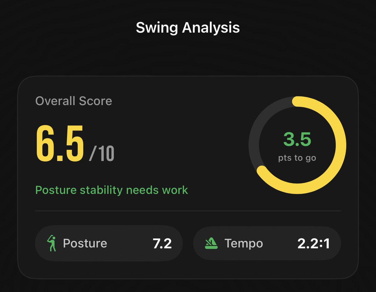 Lucas Davis tweet media