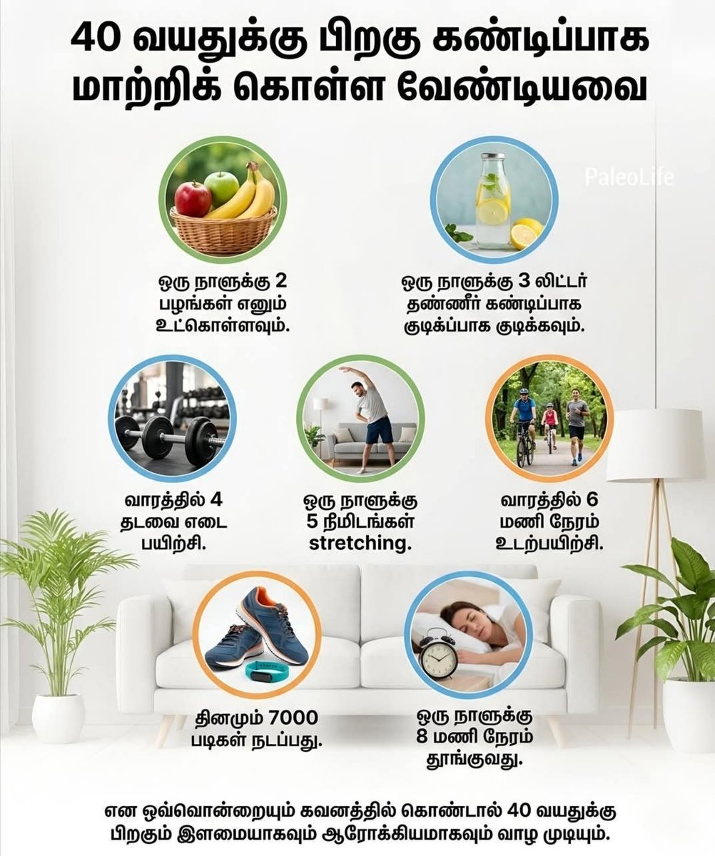 ChatGPTJob's tweet image. 40க்கு பிறகும் ஆரோக்கியமாக இருக்க தினசரி நல்ல பழக்கம் அவசியம். உணவு, தண்ணீர், உடற்பயிற்சி, நடை, தூக்கம் – இவை உங்கள் வாழ்க்கையை மாற்றும்! 💪

#HealthyLife #FitnessTips #Wellness #StayActive #HealthCare
#ஆரோக்கியம் #நலவாழ்வு #உடற்பயிற்சி #நல்லபழக்கம் #சுறுசுறுப்பு