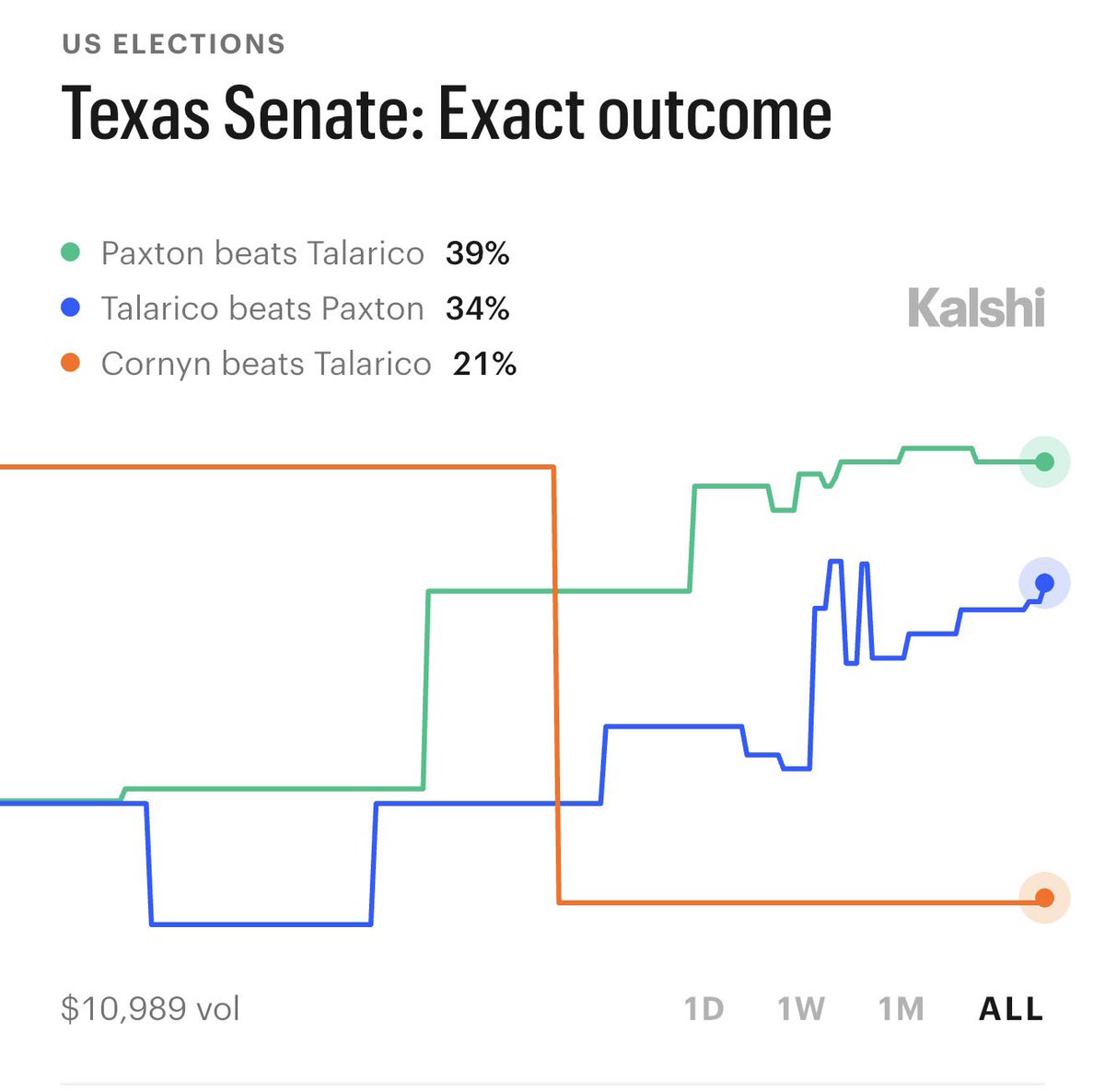 Benjamin Freeman tweet media