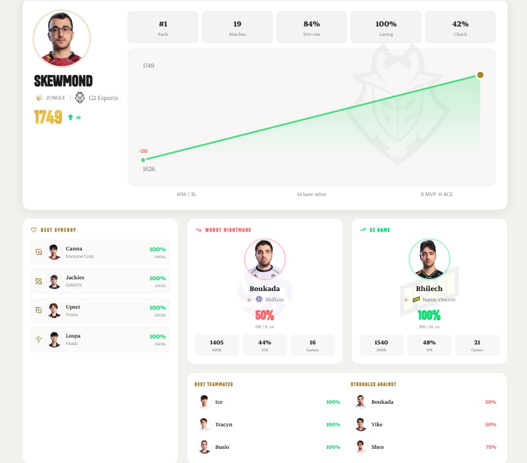 Night 🇲🇦 🇫🇷 tweet media