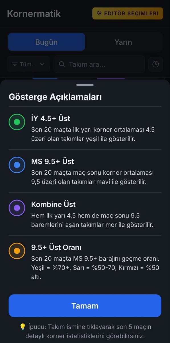 kornermatik tweet media