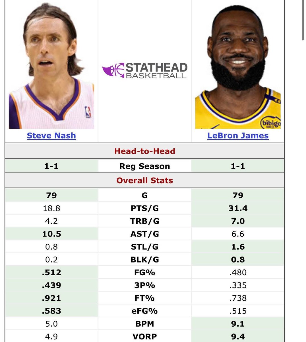 StarSpaceTeslaX tweet media