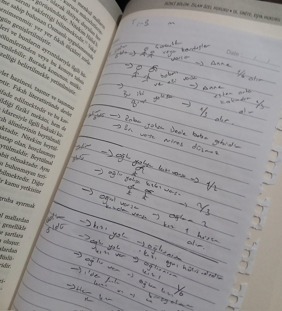 Geçen sene miras hukuku çalışırken aldığım notlara bakın dkldmslms