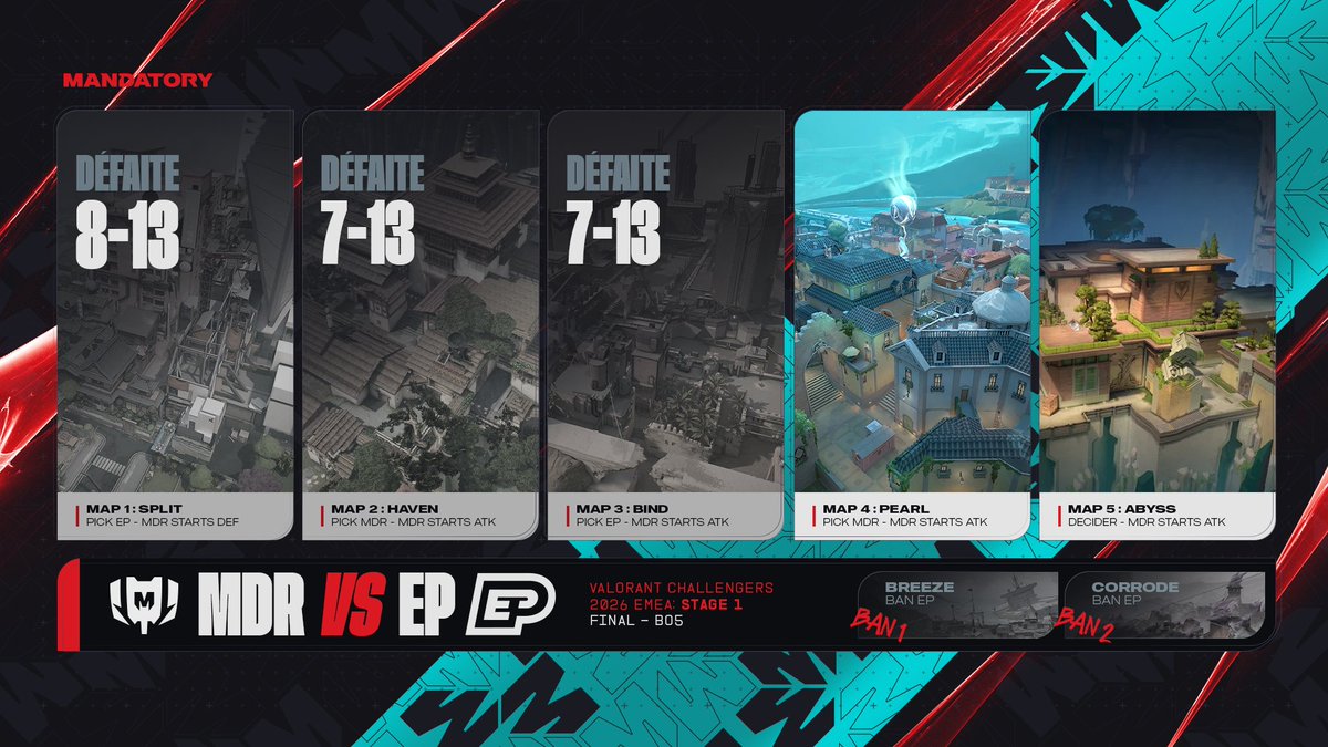 MANDATORY tweet media