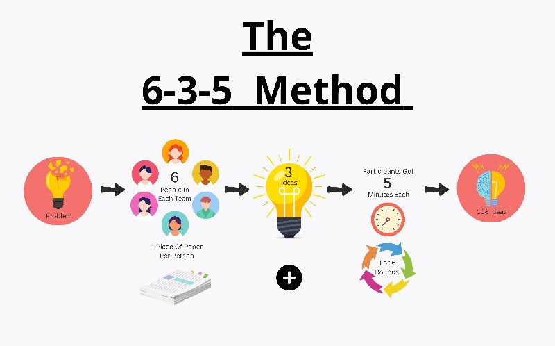Donabedian | دونابديان tweet media
