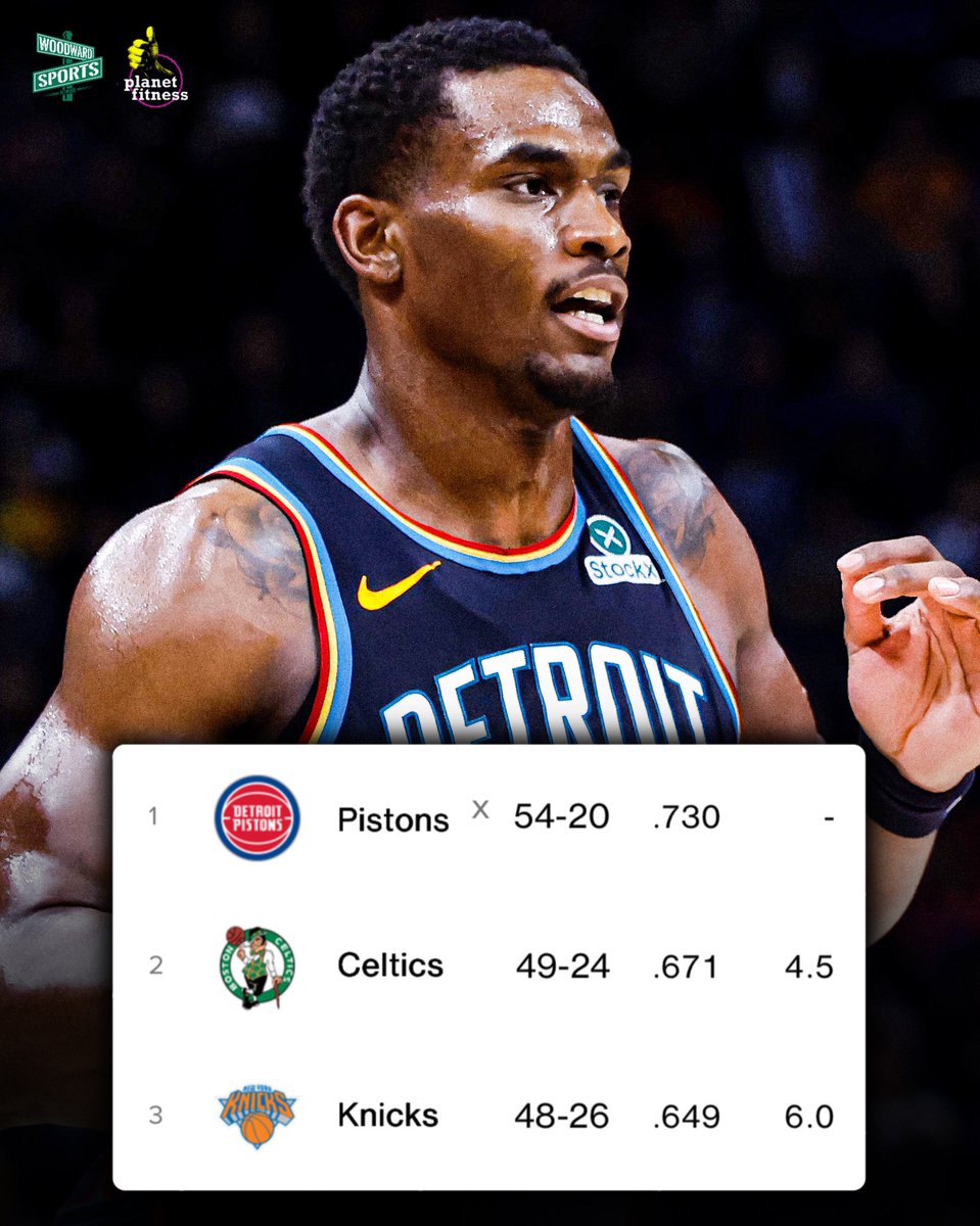 Woodward Sports Network tweet media