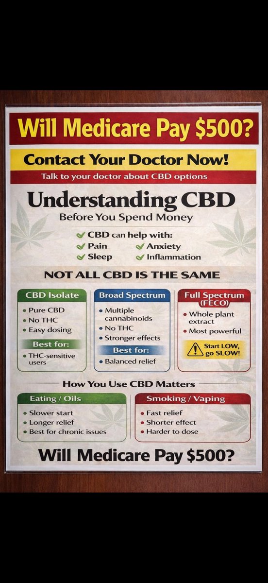 Psychostoner79's tweet photo. https://t.co/aI954c5mu8