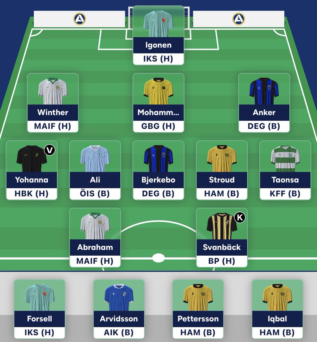 Marcus Nilbergson tweet media