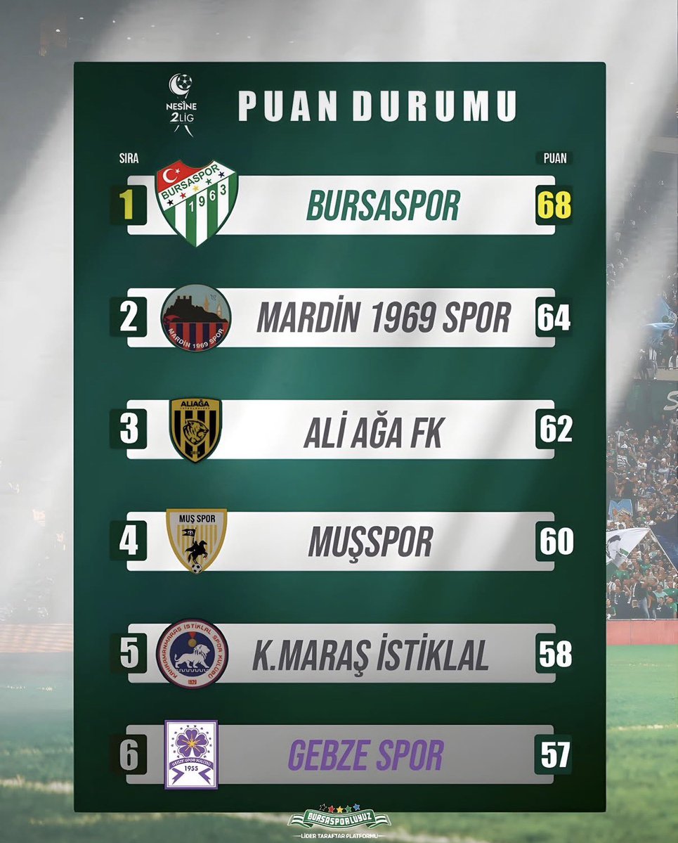 Ali Ağır tweet media