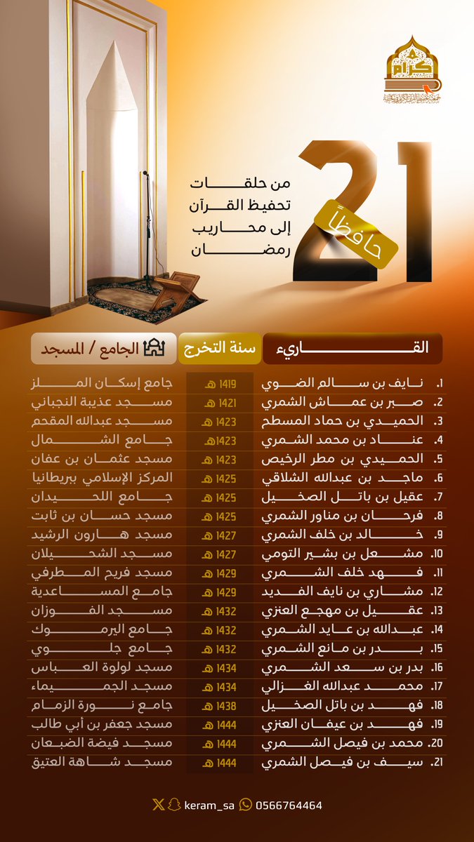 Baiumie | مصمم جرافيك tweet media