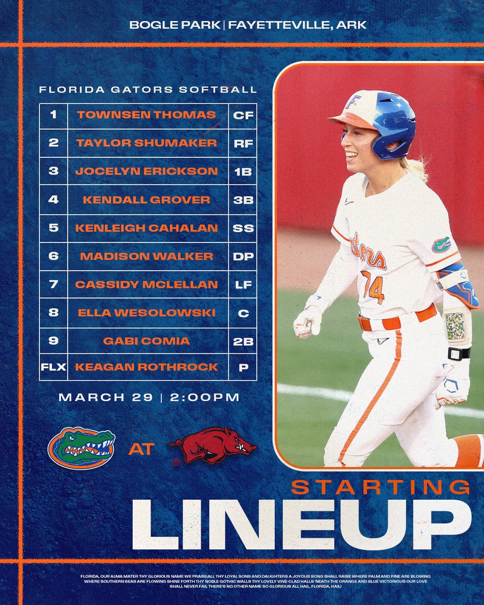 Gators Softball tweet media