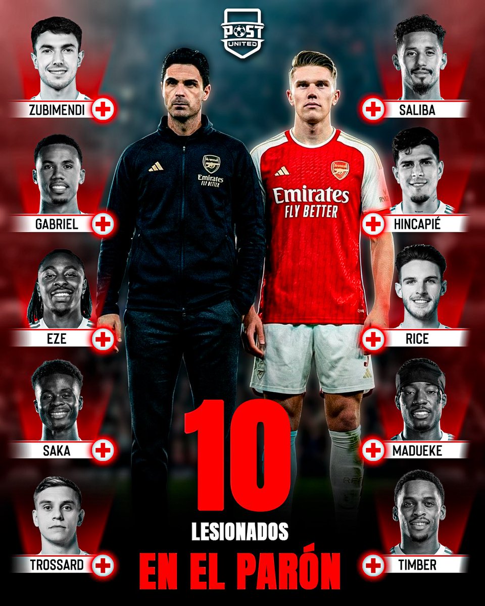 Top Gunner 🔴⚪️🔝 tweet media