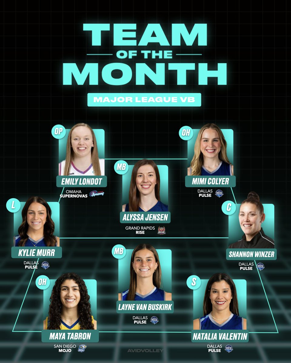 AvidVolley tweet media