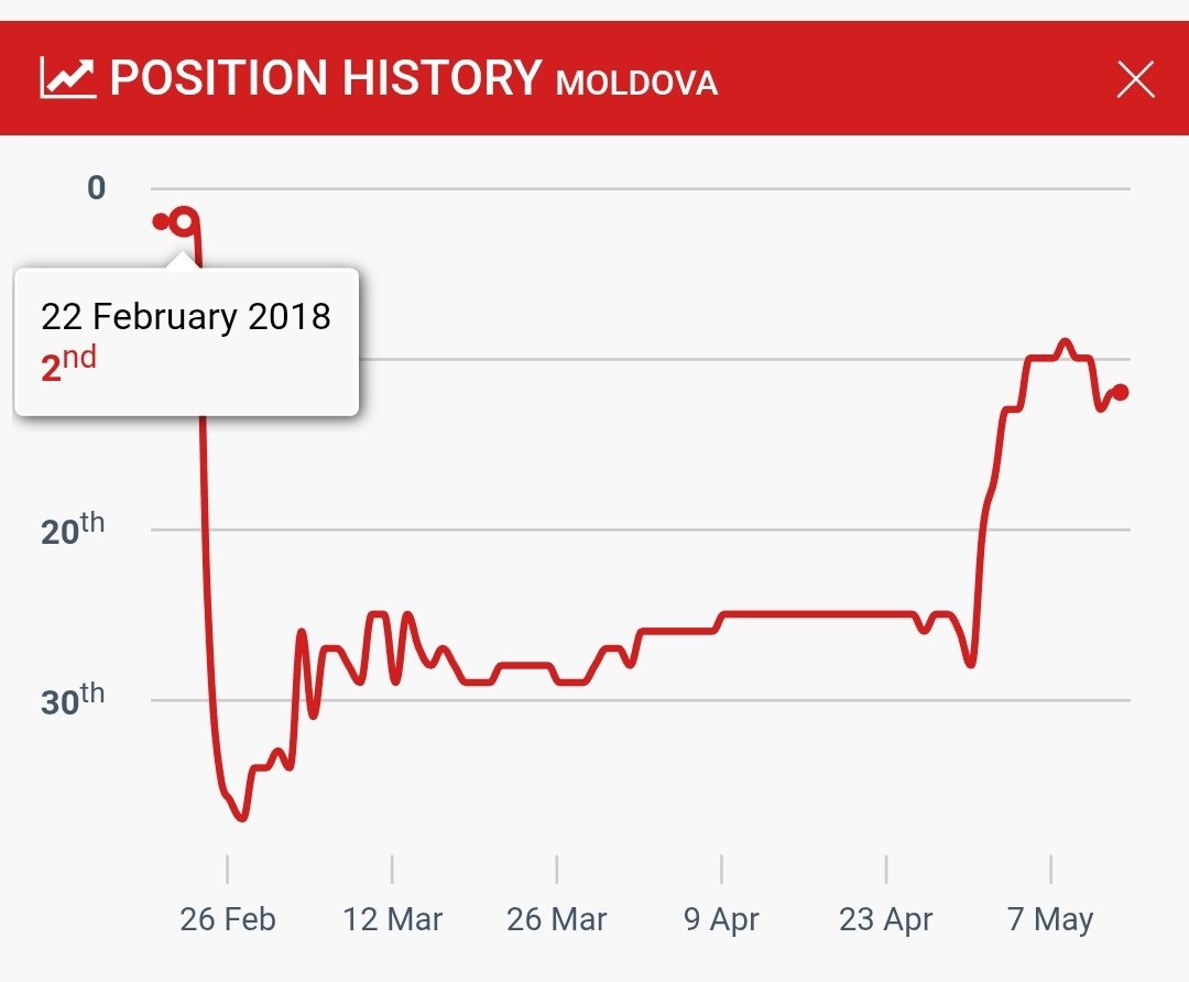 zee(lio) 🎭 || 🇨🇭🇷🇴🇲🇪🇩🇰🇲🇩 tweet media