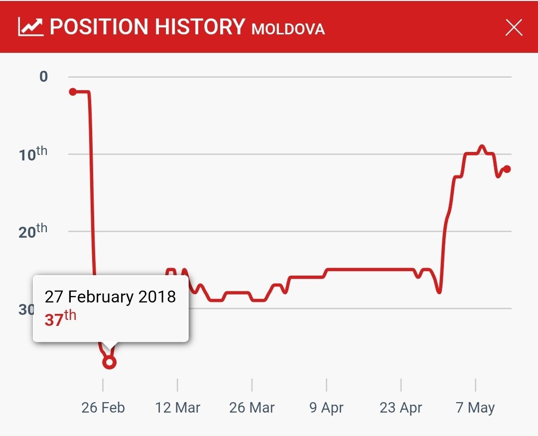 zee(lio) 🎭 || 🇨🇭🇷🇴🇲🇪🇩🇰🇲🇩 tweet media