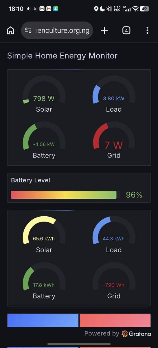 Othell Yarwyck tweet media