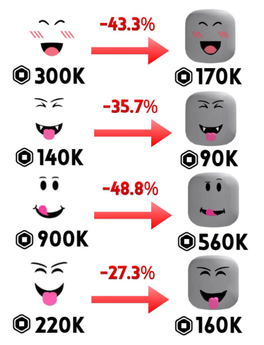 mattipav1's tweet photo. faces before dynamic update vs after:
#Roblox #Robloxdev #robloxplayer https://t.co/HF9ztct2KL
