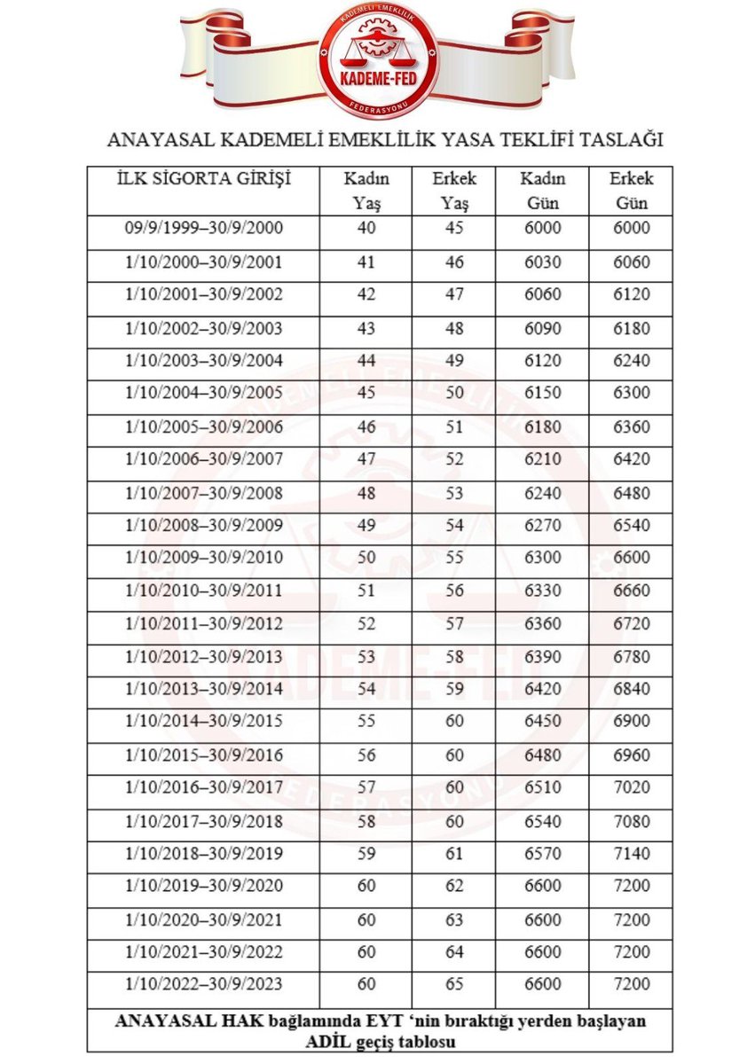 Coşkun Şatır tweet media