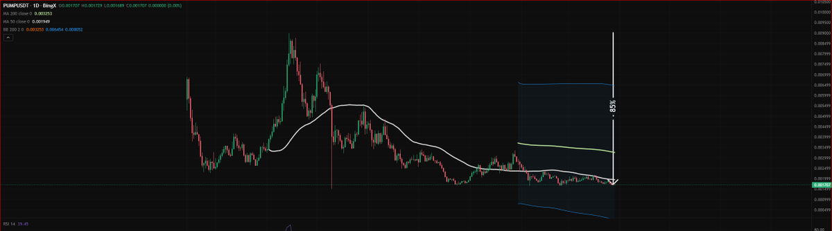 Bokenjo  tweet media