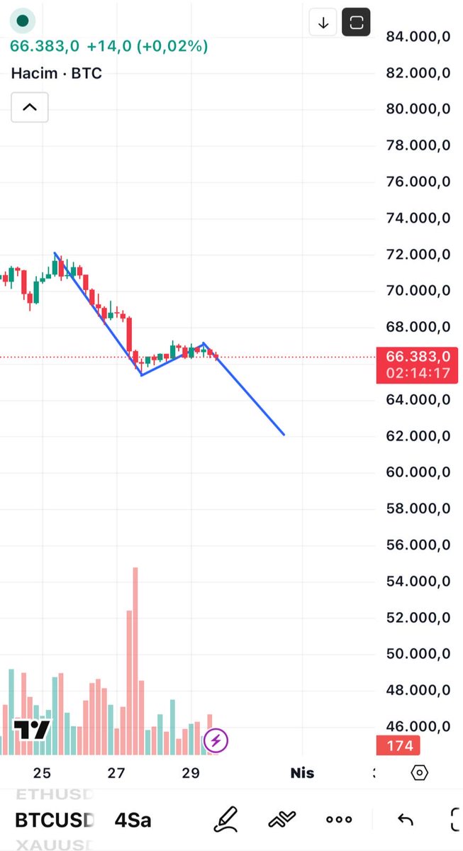 Fatih Hoca tweet media