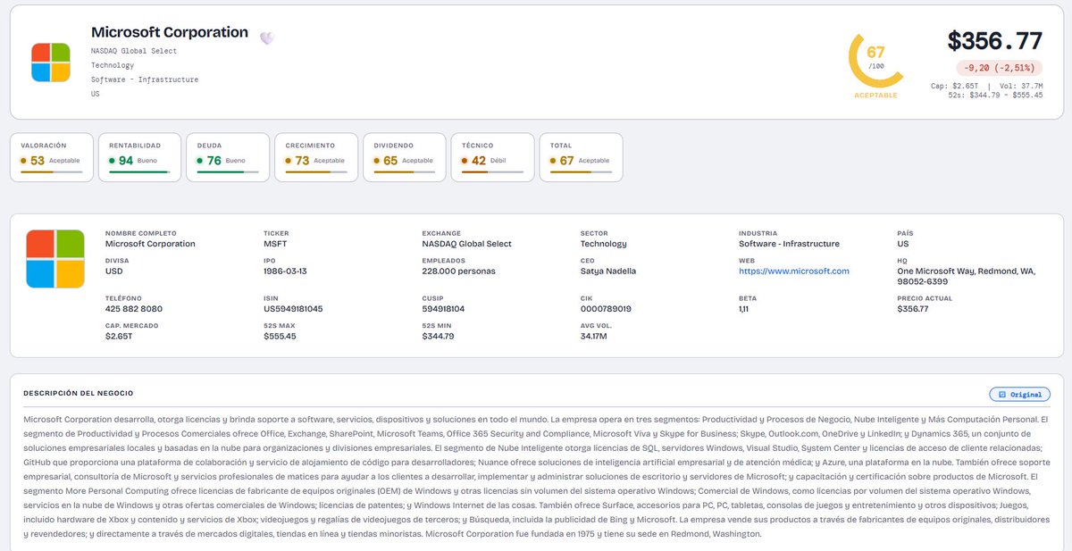 Ale Inversor tweet media