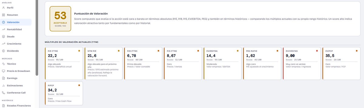 Ale Inversor tweet media