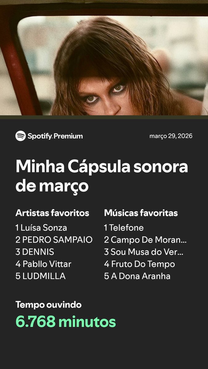 usuário tweet media