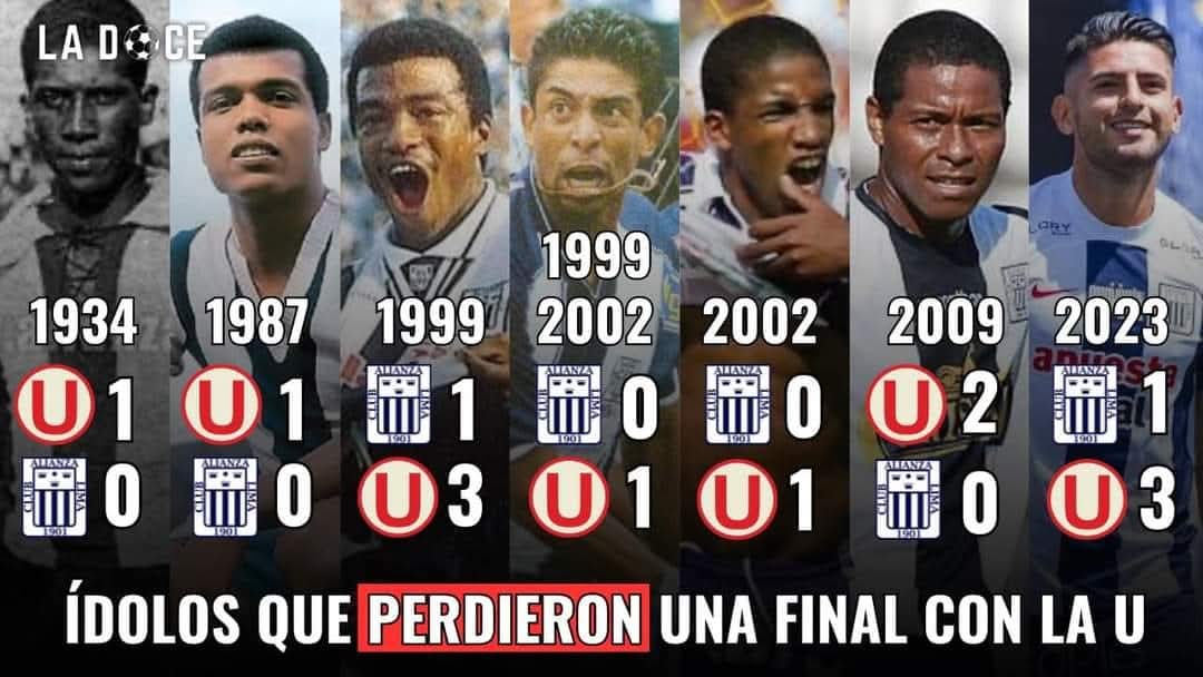 PAPITAS AGZ 29 🏆🏆🏆 tweet media