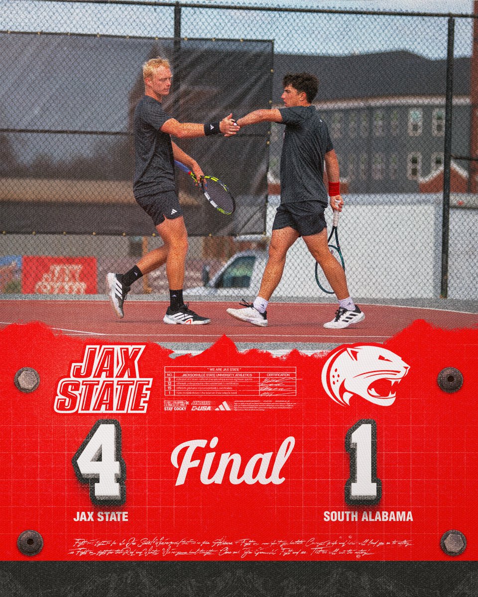 Jacksonville State Men’s Tennis tweet media