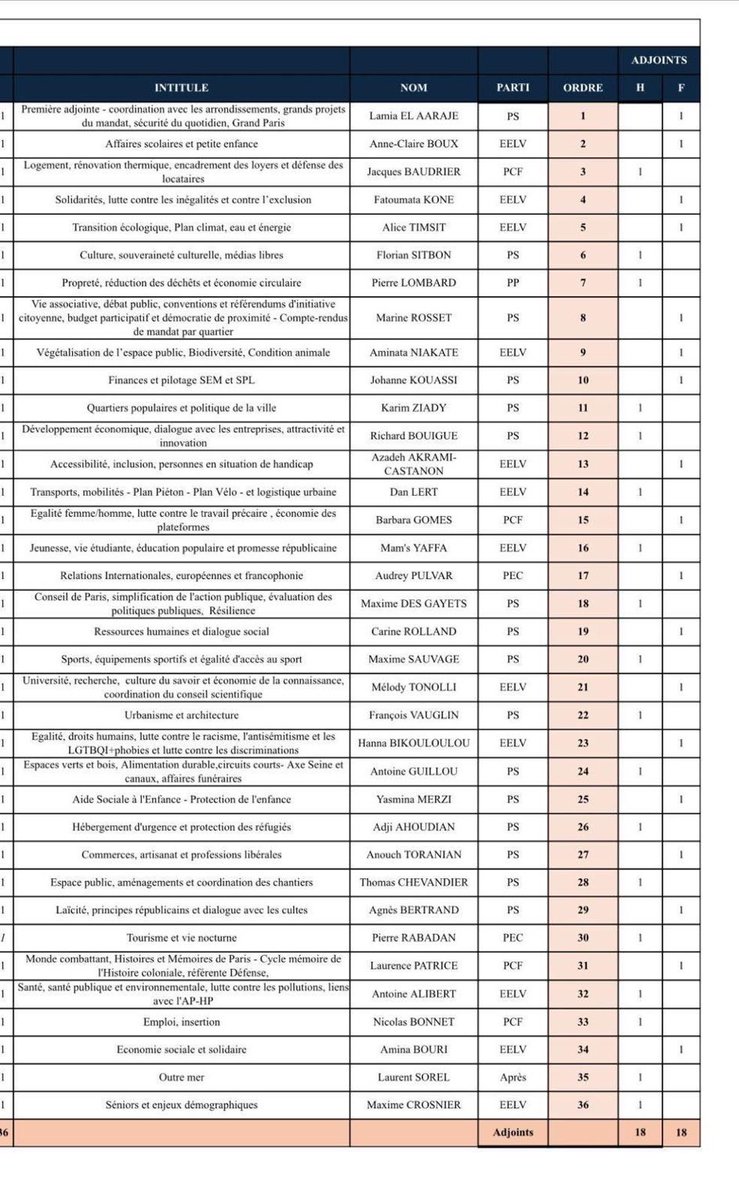 Anthony Samama tweet media