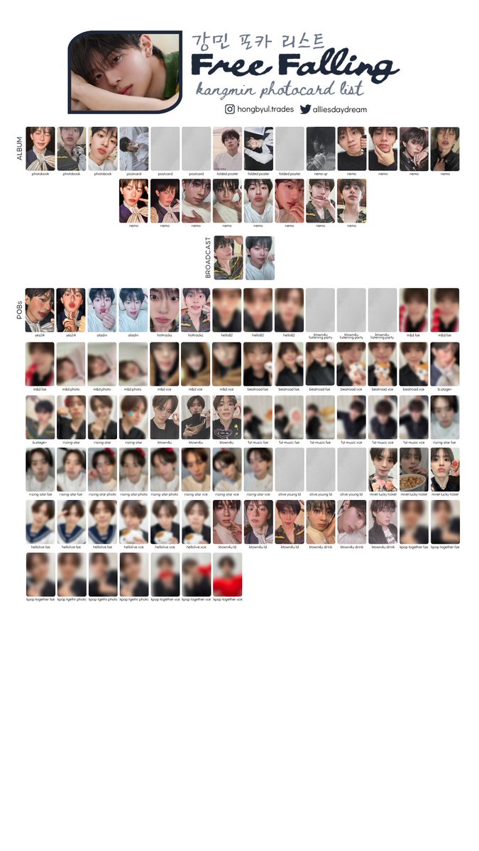 alliesdaydream's tweet photo. Verivery Kangmin Free Falling photocard list template 3/29 update!

Will be actively updating as much as possible! Please send any missing photos my way or let me know if I'm missing something! :)

베리베리 포카 리스트 강민 유강민 https://t.co/S0A7a8gPmL