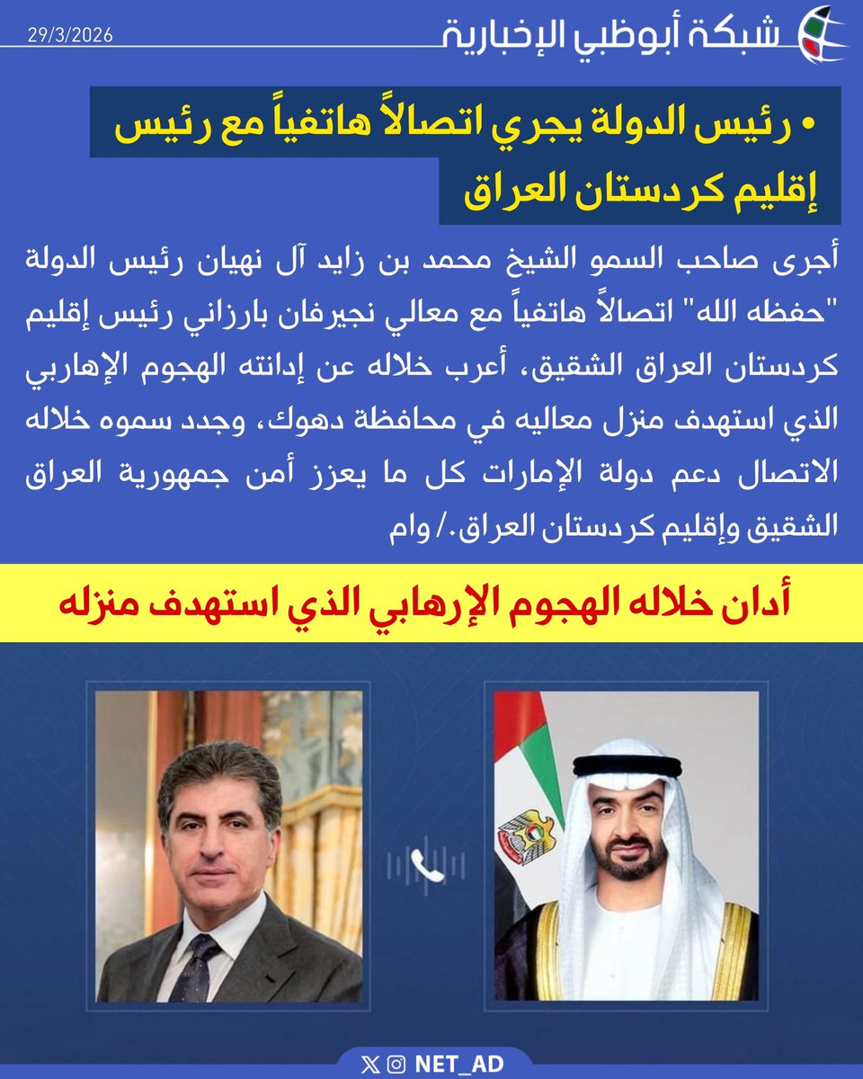 NET_AD's tweet photo. أجرى صاحب السمو الشيخ محمد بن زايد آل نهيان رئيس الدولة "حفظه الله" اتصالاً هاتفياً مع معالي نجيرفان بارزاني رئيس إقليم كردستان العراق الشقيق، أعرب خلاله عن إدانته الهجوم الإهاربي الذي استهدف منزل معاليه في محافظة دهوك، وجدد سموه خلاله الاتصال دعم دولة الإمارات كل ما يعزز أمن جمهورية العراق الشقيق وإقليم كردستان العراق./ وام