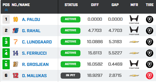 IndyMundo tweet media