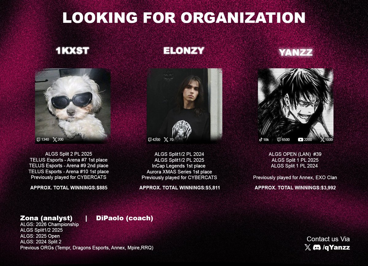 qYanzz_'s tweet photo. Pryaniki is LFO for Split 1 Pro League

RT's appreciated 
dm me here or on discord qyanzz https://t.co/TdDU10vt1Z