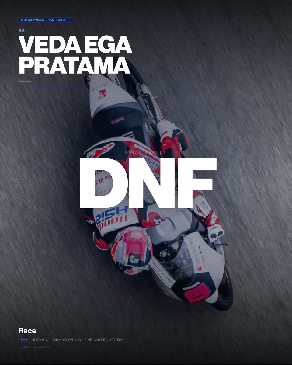 Honda Team Asia tweet media